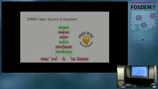 SPARK Language   Historical Perspective & FOSS Development