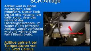 SCR-Dieseltechnologie