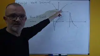 Funzioni continue comportamento agli estremi