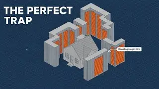 Почему складские помещения захватывают Америку [4D-экономика]