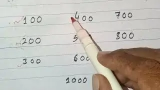 عدد ء ان جي سنڌي معني Numbers and its sindhi meaning