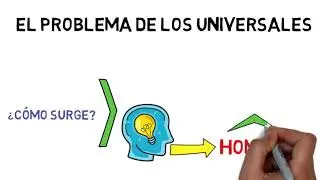 El problema de los universales