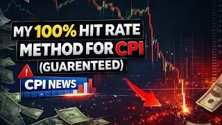 MY 100% HIT RATE METHOD FOR CPI (GUARENTEED)