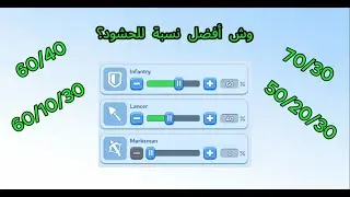 أفضل نسبة للحشود في النجاة في الصقيع