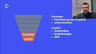 Sales Funnel erkl&auml;rt: ToFu, MoFu, BoFu & die besten Tools f&uuml;r deinen Marketing-Erfolg 🚀