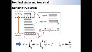 07 Nominal strain and true strain