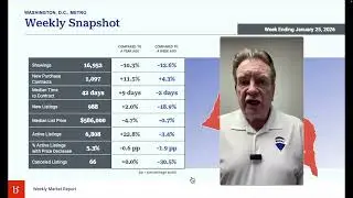 DC Metro Area Market Update