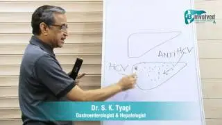 Dr. S  K  Tyagi