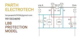 LBB PROTECTION MODEL