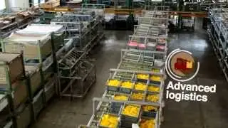Varvel Corporate Profile Video Extended Version