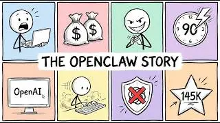 2 Billionaires Fight Over One Developer - Here's Why (Openai acquired Openclaw)