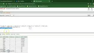 Practical on SQL Joins
