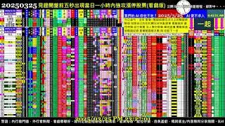 #把AI傳出去 Paste it forward - 2024.03.25 0324 Taiwan Stock Market Real-Time Sorting 台股開盤即時快篩模型(BETA版)實況