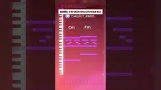 Формула из двух аккордов для написания Dark Trap мелодий в стиле Travis Scott и Future в FL Studio