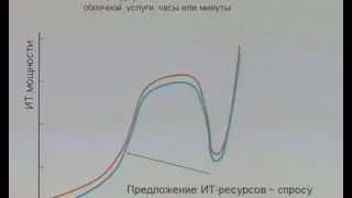 MIPS 2017 - Выставка виденоаблюдения и СКУД