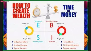 Highrich Plan Presantation Today Live 7:AM_Zoom Meeting Watch Full Video#Highrich