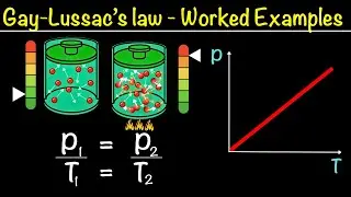 Gay Lussac&rsquo;s Law | Pressure&ndash;Temperature Worked Examples
