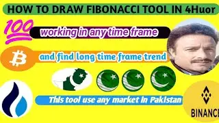 🤥 fake out and Break out find in Bitcoin with Fibonacci tool 🔥