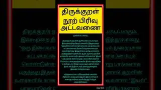 Thirukkural text year of writing  author. #sbo #sbotvm #workfromhome #earnmoneyonline #thirukural