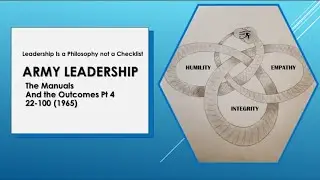 US Army Field Manual 22 100 from 1965 analysis, Leadership is a Philosophy