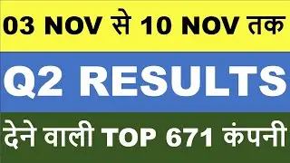अगले हफ्ते आने वाले 671 कंपनियों के Results | Q2 Results 2026 | Q2 Results 2026 Today | Q2 Results 