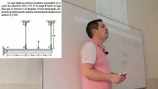 Clase presencial: deformaci&oacute;n unitaria explicada paso a paso