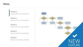 Introducing Version Control in SmartDraw