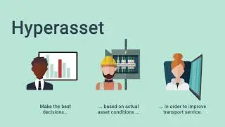 Hyperasset: Asset-Management solution that helps stakeholders reach relevant decisions