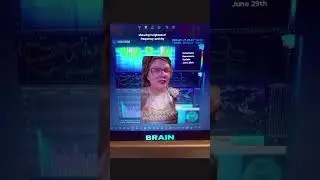 Schumann Resonance Update: June 29th 2025 - Lots of Heightened Frequency Activity