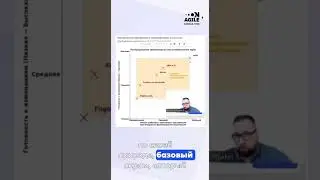 Консультант OnAgile Артём Гринякин о внедрении LeSS