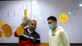 أبو ياسين بيضحي 💲💲💲  ... تكريم الطلاب المتفوقين