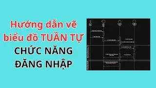 UML Biểu đồ tuần tự (Sequence Diagram) Chức năng Đăng Nhập | Ph&acirc;n t&iacute;ch thiết kế | Draw.io