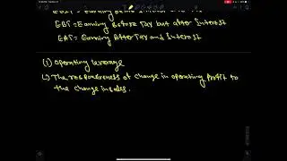 Capital Structure and Leverage | Corporate Finance | BBS 4th year | BBs 4th year Online Class