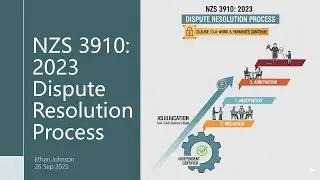 NZS 3910:2023 Dispute Resolution Process: The Full Guide (Negotiation, Mediation, Adjudication)