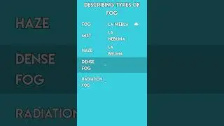 Weather Spanish: How to Describe Types of Fog 🌫️