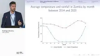 3.4 | Climate shocks, 'green' regulation, and social protection: Rodrigo Oliveira