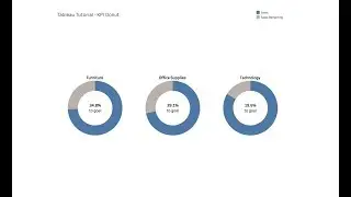 Tableau Tutorial - KPI Donut Chart