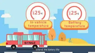 SONGZ Intelligent Shared Battery Thermal Management System