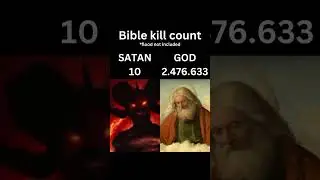 Bible Kill Count: Satan vs. God
