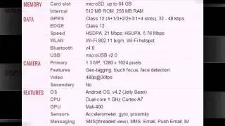 BLU Neo 3.5 Mobile full specifications, features And price