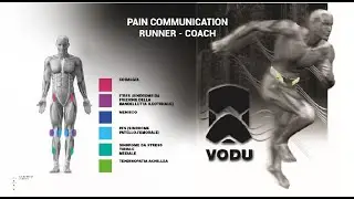 VODU: Pain Communication between Runner - Coach