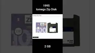 Evolution of computer memory | Computers memory Evolution with time | Computers memory upgradation