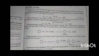 Aryl halides