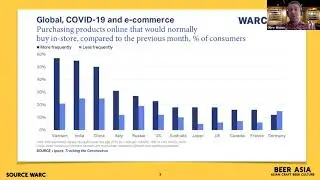 Creating A Delivery Culture: Craft Beer Marketing During Covid-19
