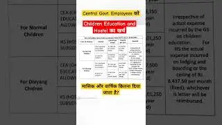 CEA !! Children education allowance !! Hostel subsidy ! #centralgovernment #govtjobs #ssc #indiapost