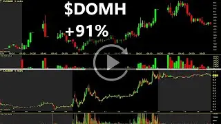 DOMH Stock Replay +91% Dominari Holdings Inc Stock Review