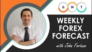 Weekly Forex Forecast (19/04/21) EurUsd / XauUsd / 30+ Pairs