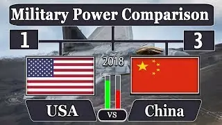 USA VS CHINA Military Comparison - 2018