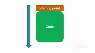 introduction to  if else statements in Arduino: tutorial 9