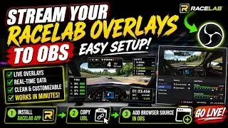 Easily Stream Your Racelab Overlays to OBS, For iRacing (Only Helpful If You Stream or Record)